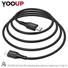 Kép 4/5 - YOOUP L03 Cool PD töltő adatkábel Lightning (fekete)